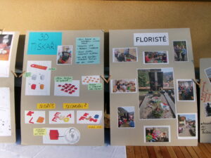 Projektový den Kubálkovy narozeniny 1